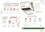write SEO blogs, articles and social media content